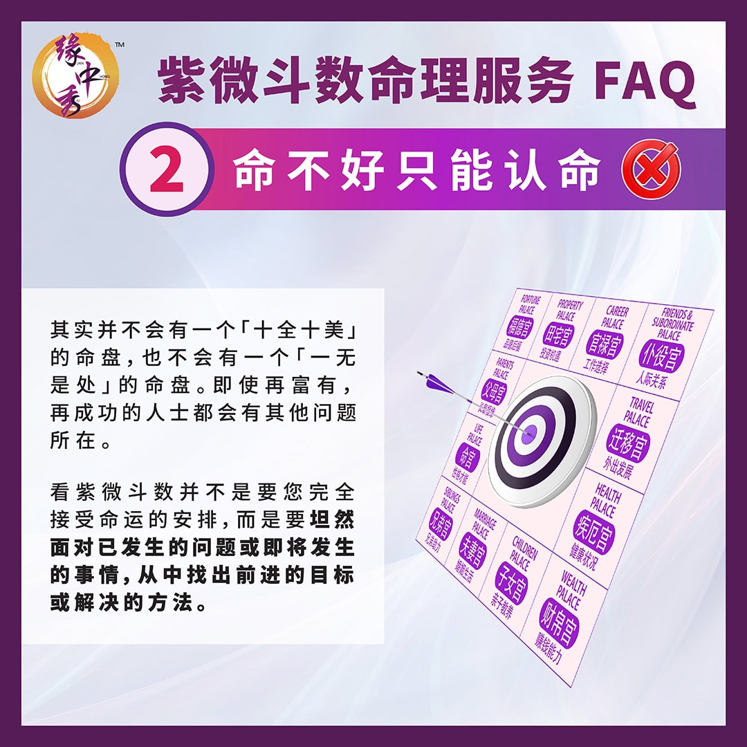 Zi Wei Dou Shu (Ba Zi) Reading by Grand Master Phang | Yuan Zhong Siu