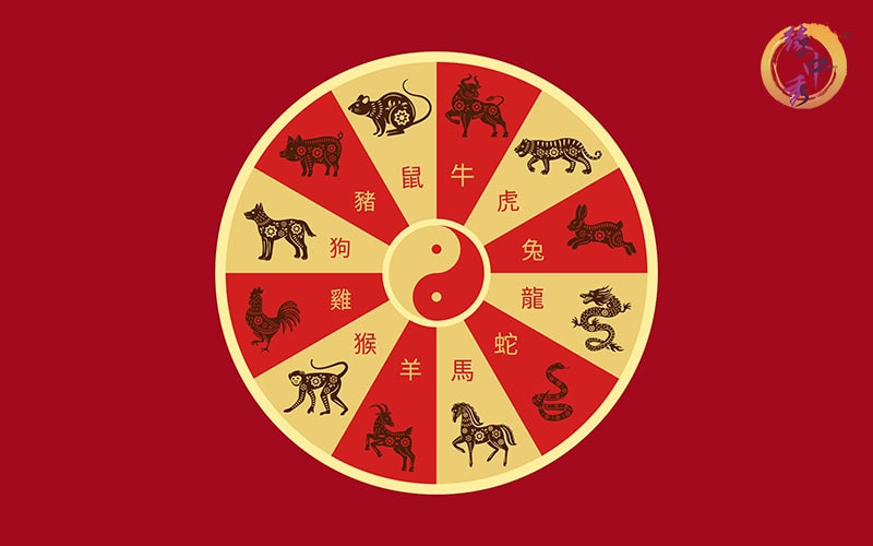 Chinese zodiac signs
