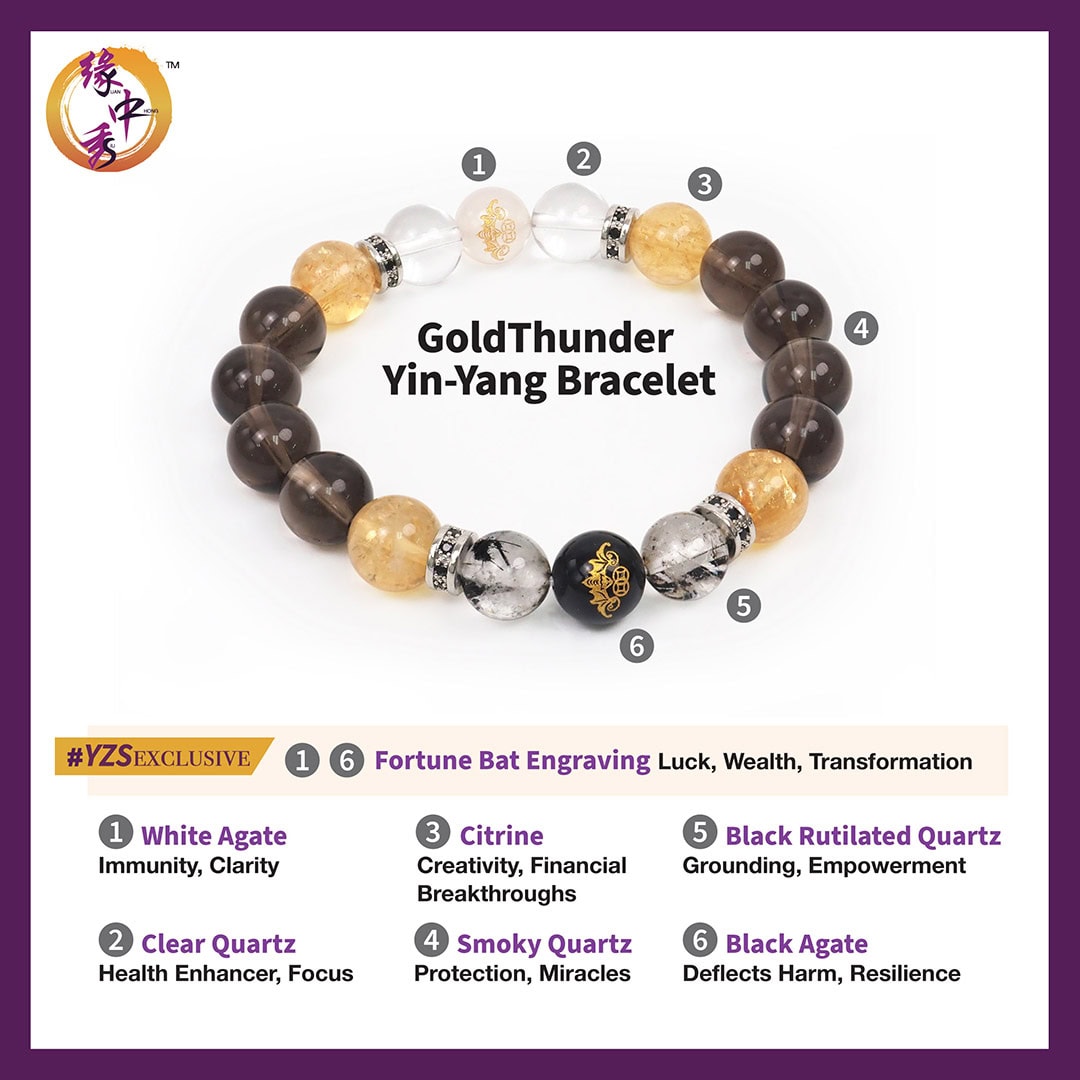 Web Cover Image_Starwinner n GoldThunder Bracelet