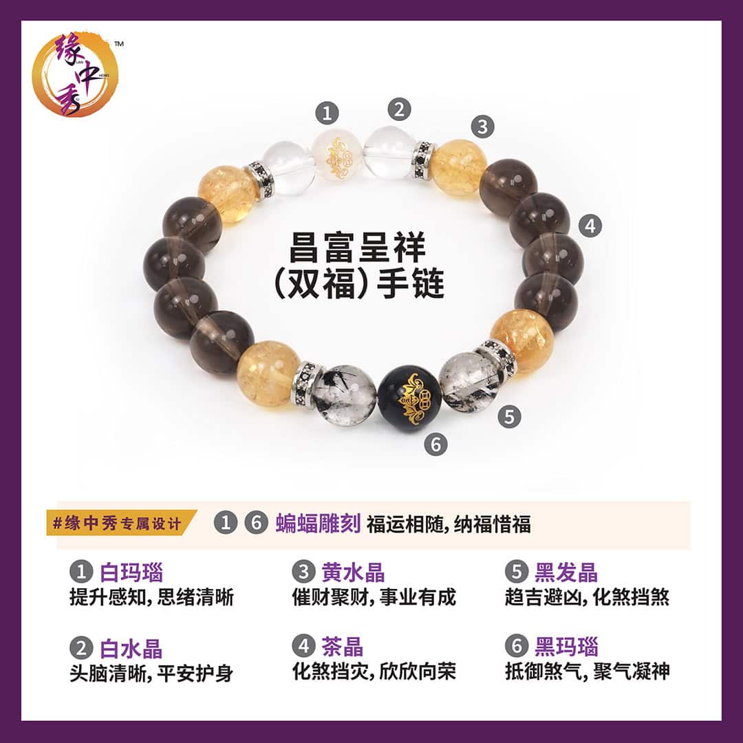 Web Cover Image_Starwinner n GoldThunder Bracelet